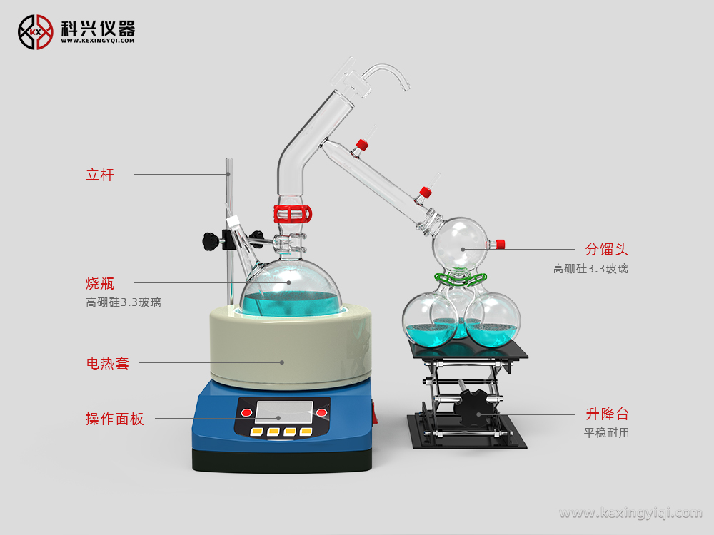 短程分子蒸馏 短程分子蒸馏
